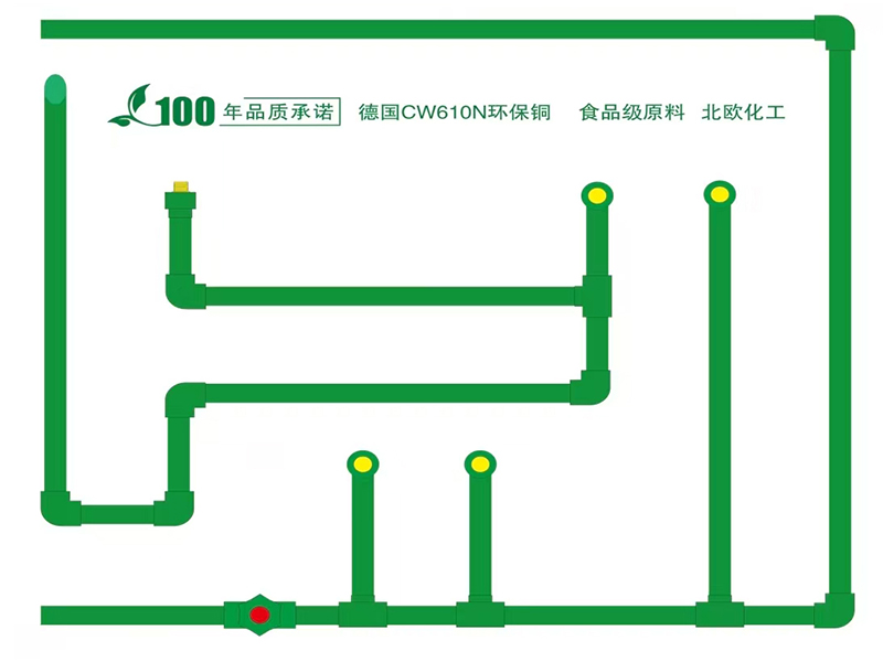 德國(guó)微朗管道